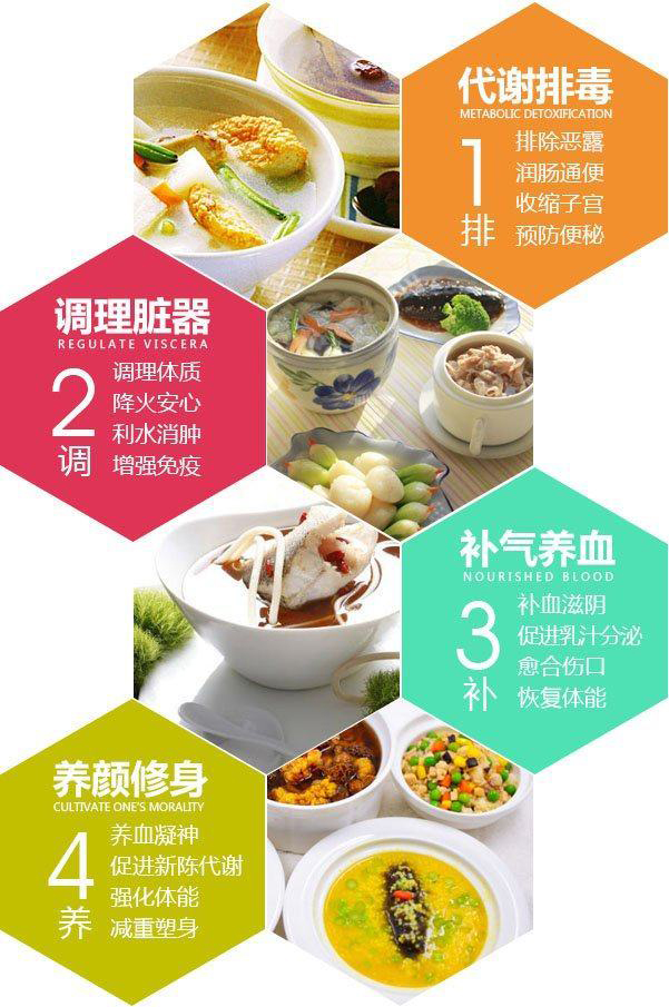 产后体质调理